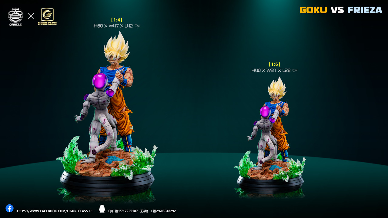 Product View