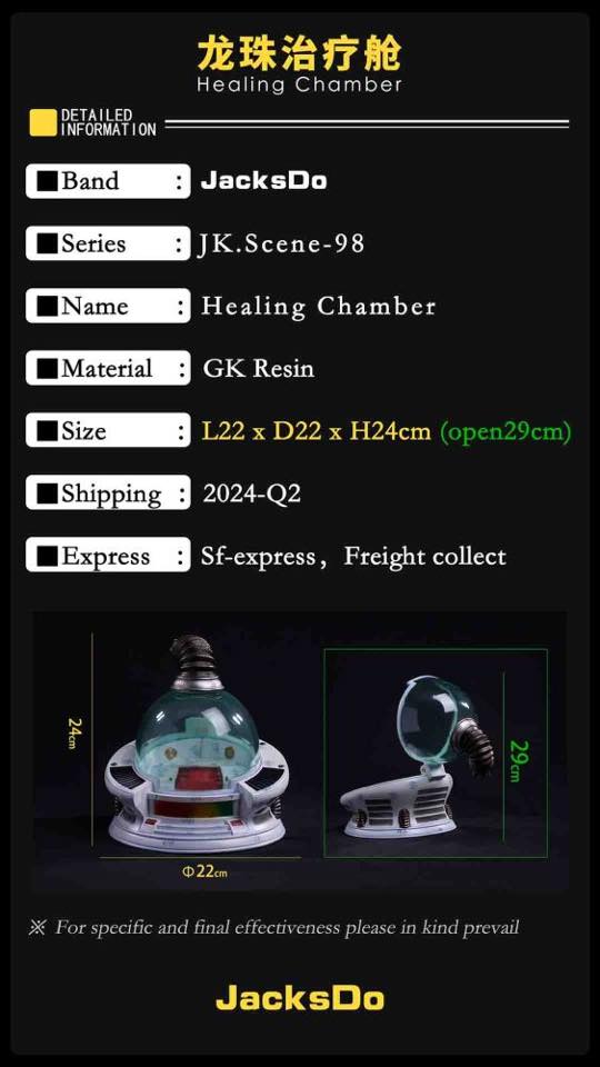 Product View