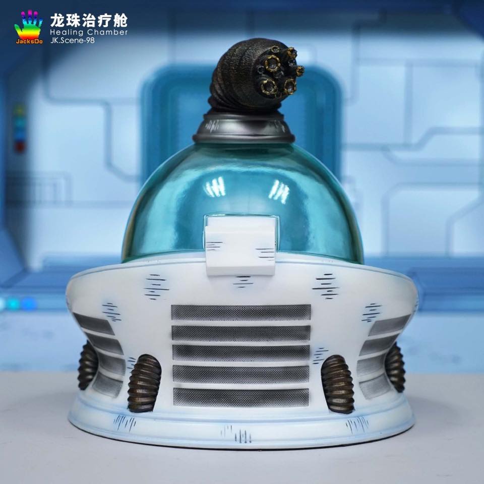 Product View