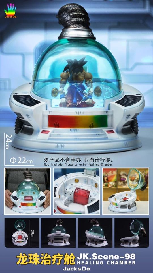 Product View
