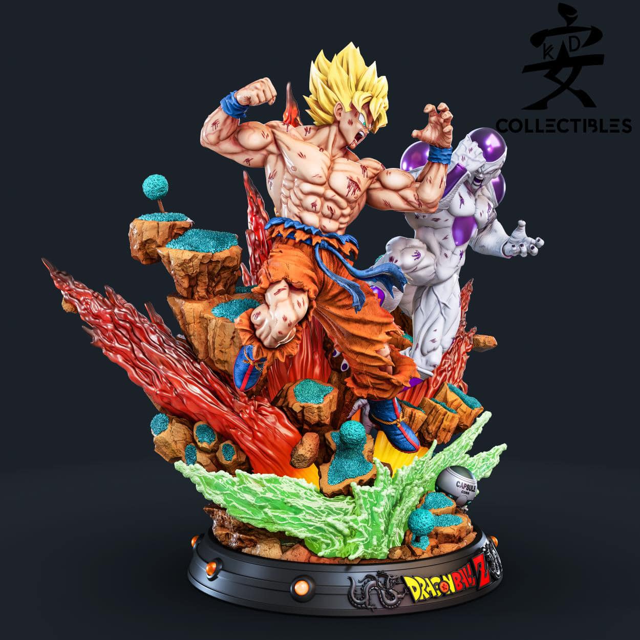 Product View