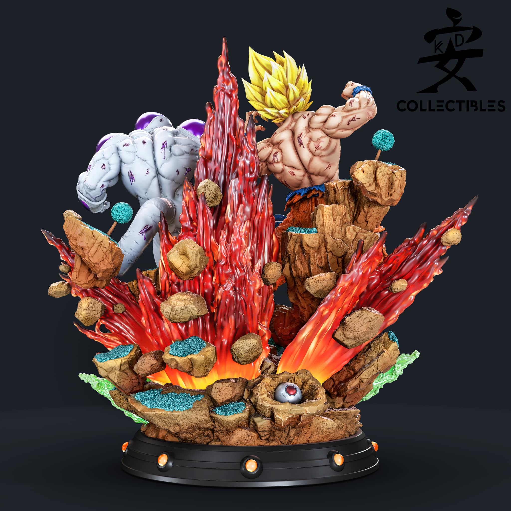 Product View