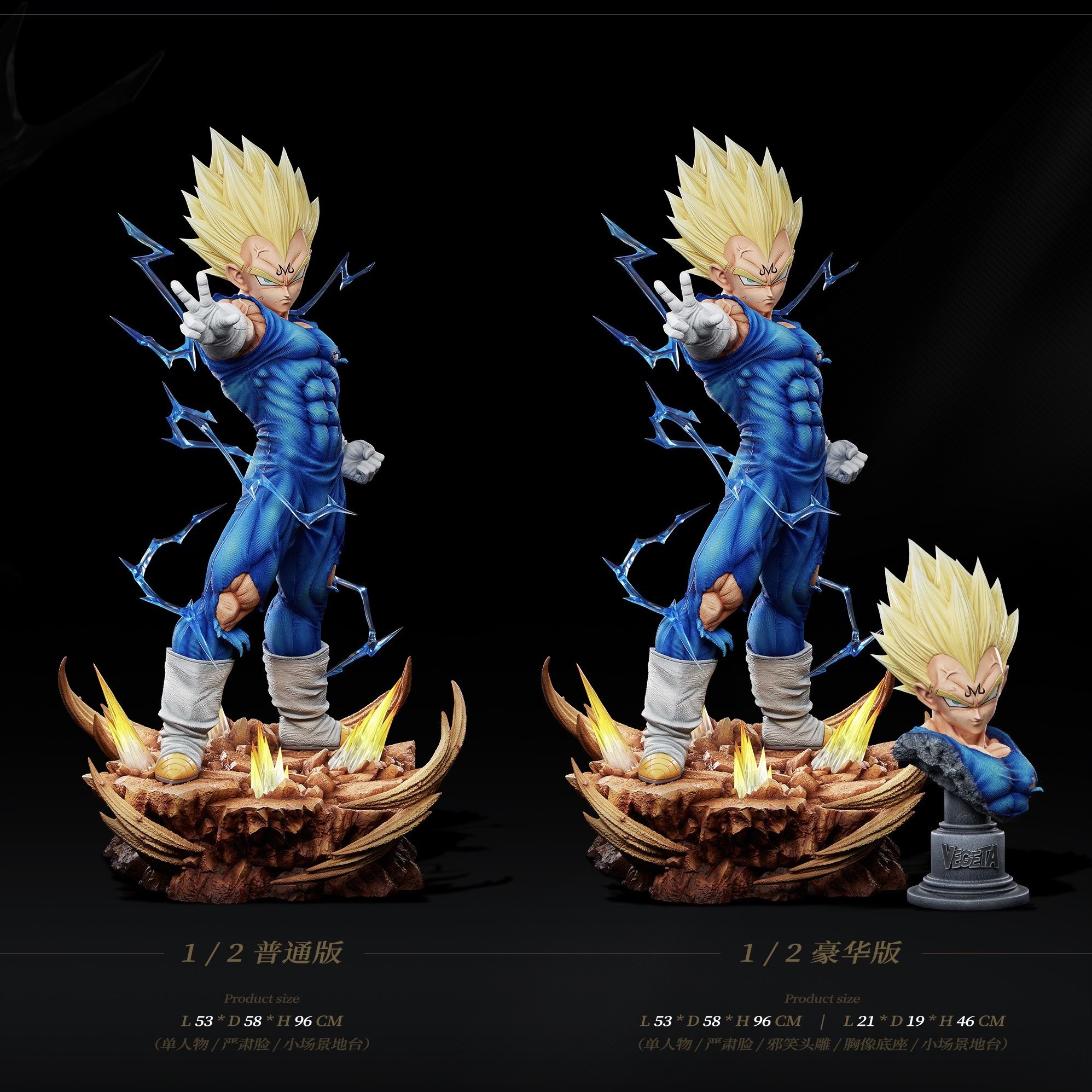 Product View