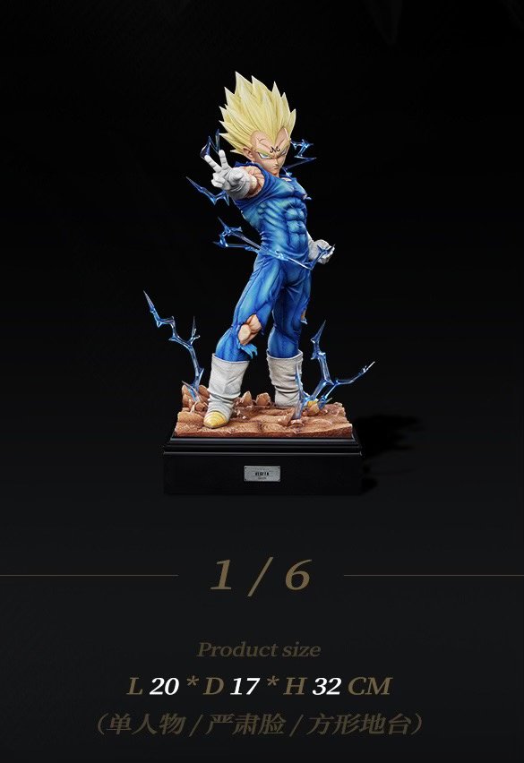 Product View