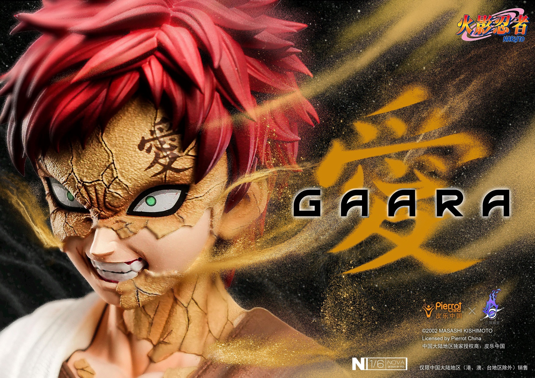 Product View