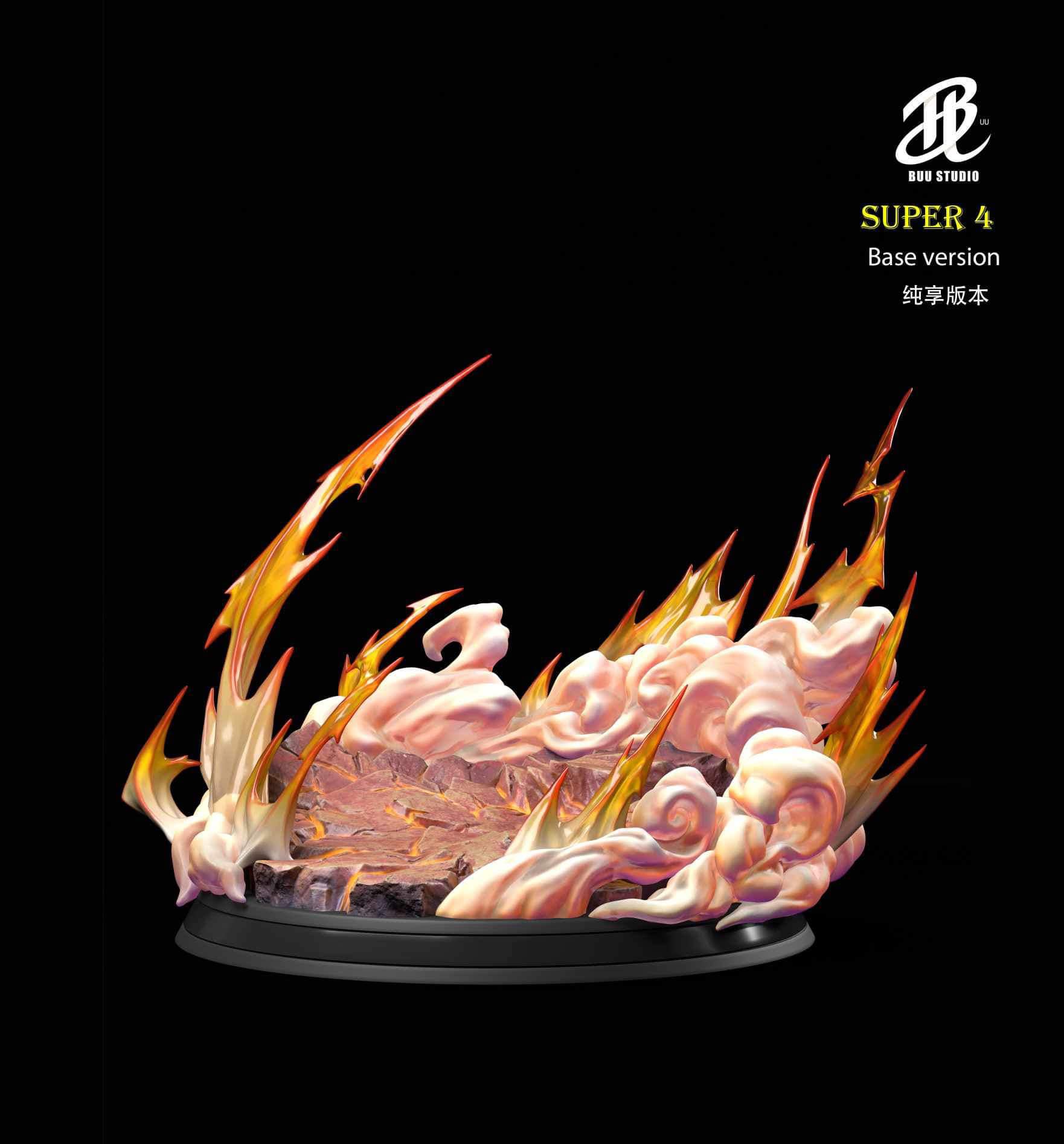 Product View