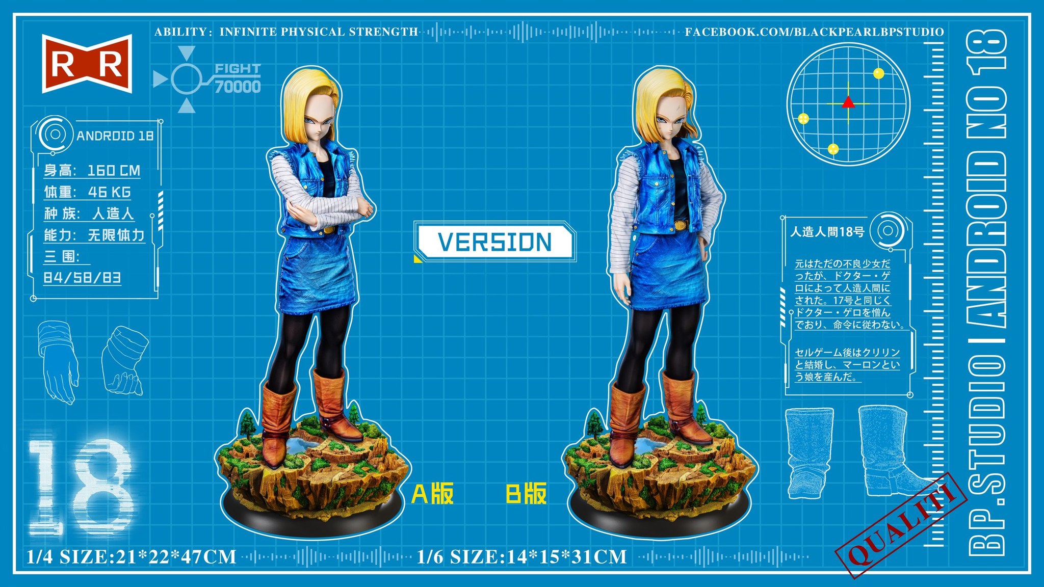 Product View
