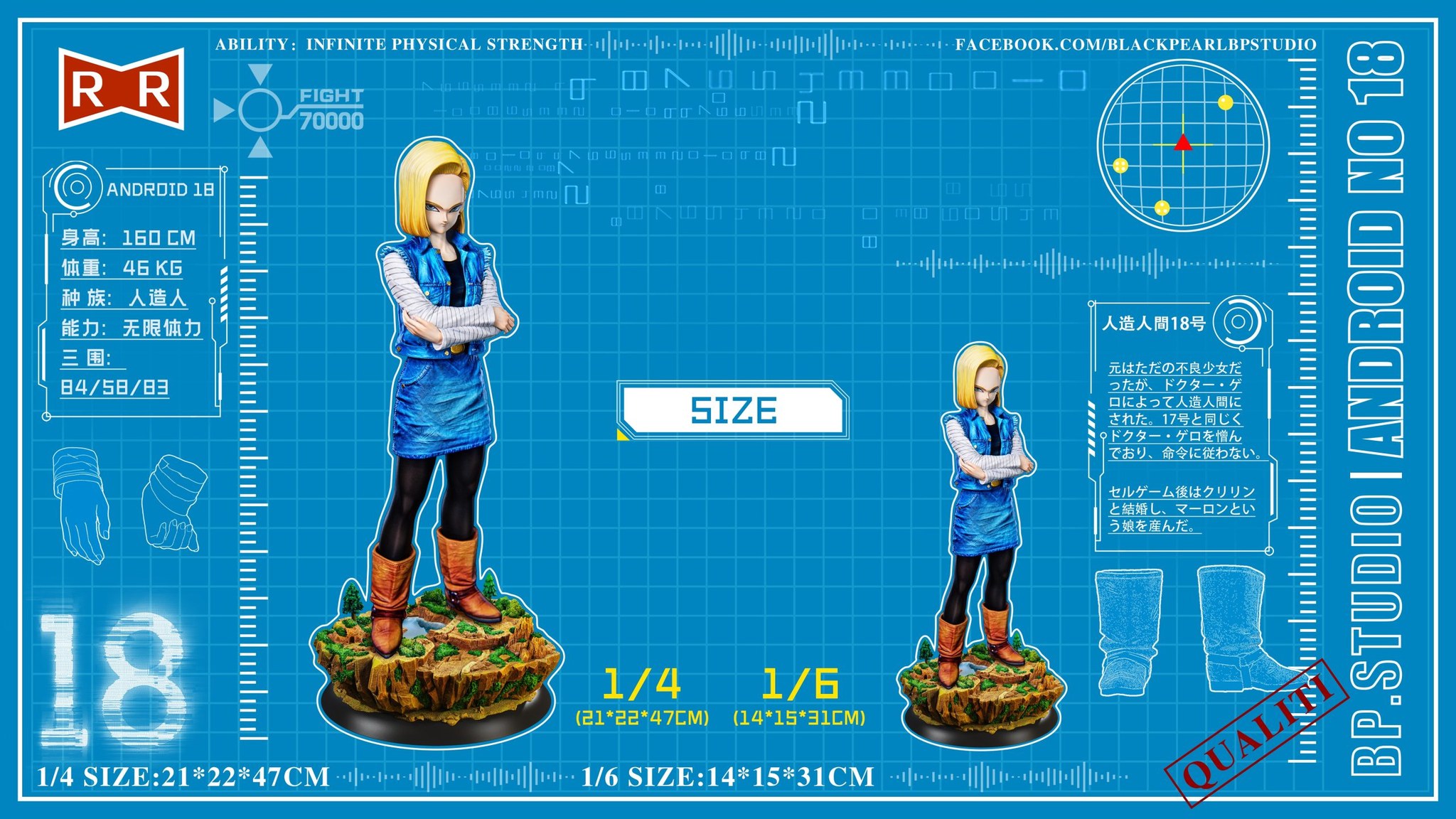 Product View