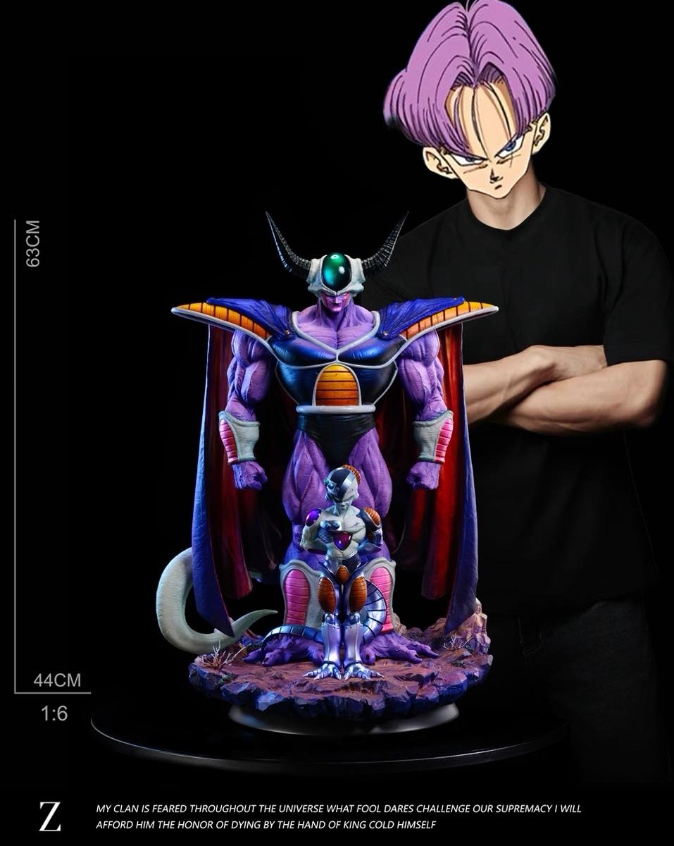 Product View