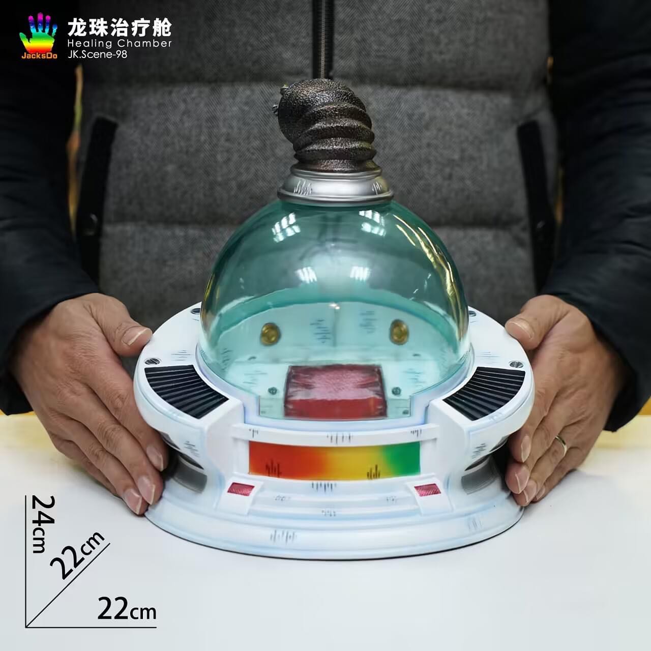 Product View