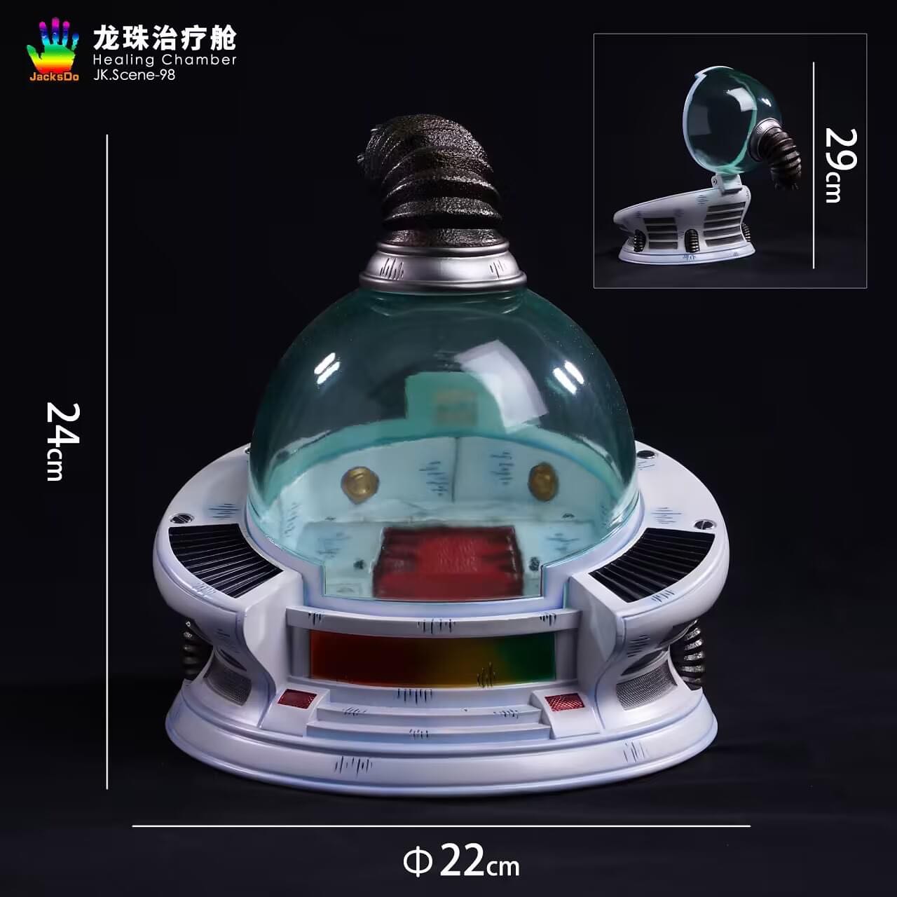 Product View