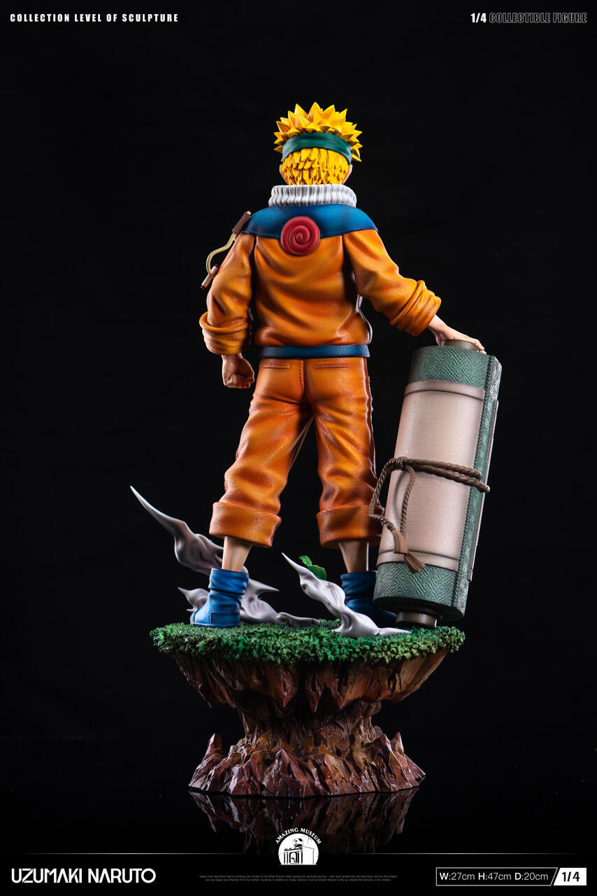 Product View