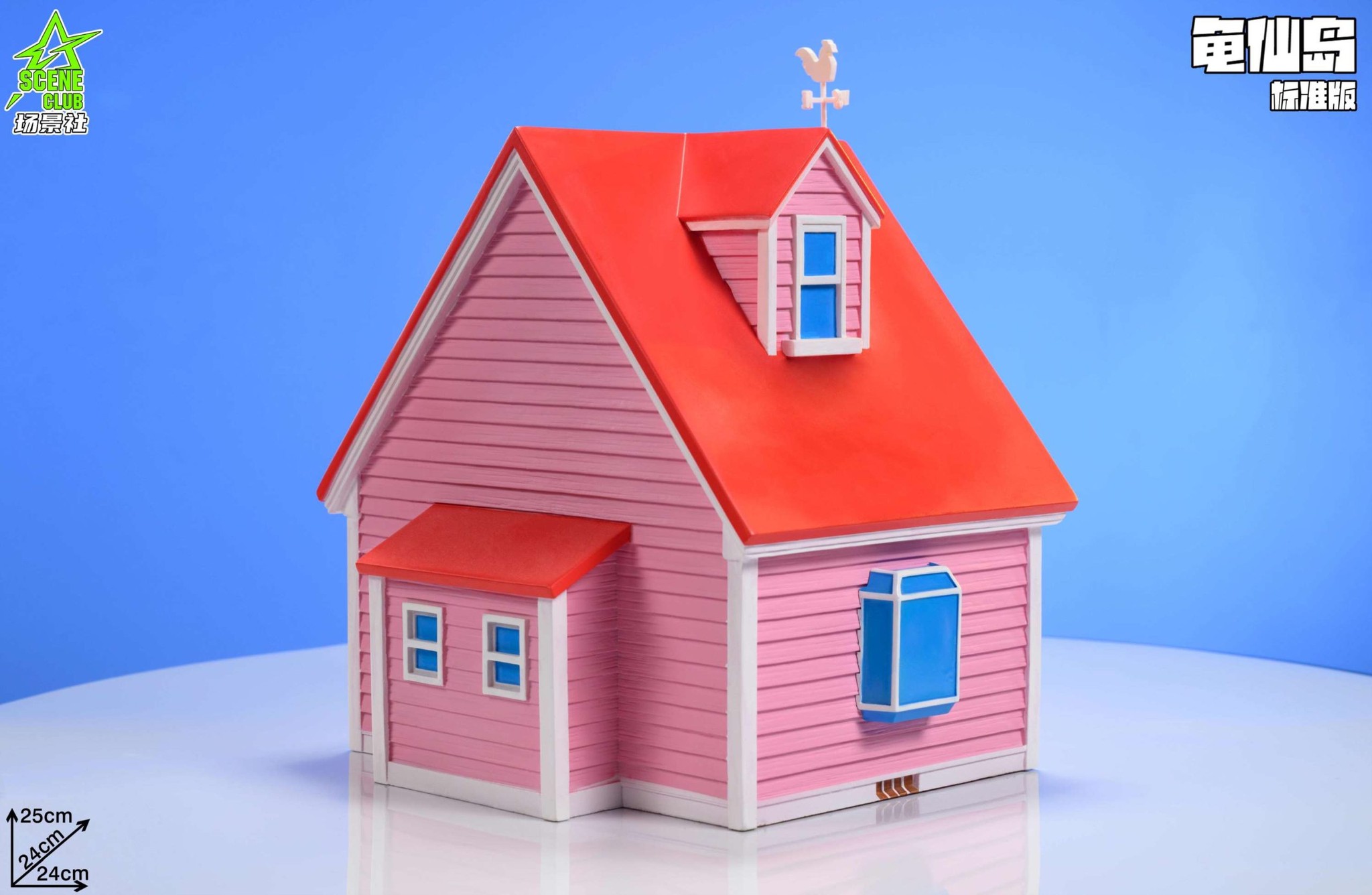 Product View