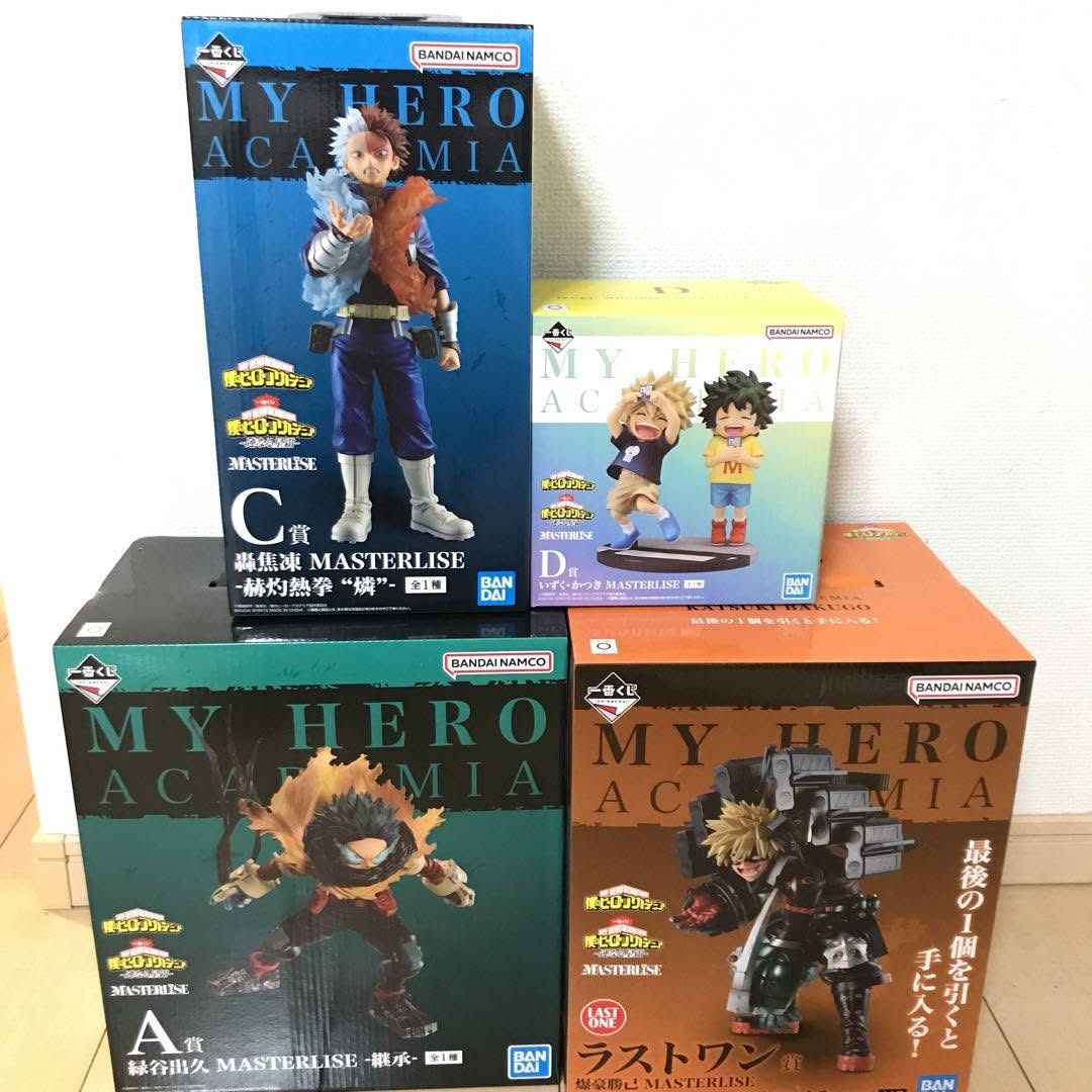 Product View